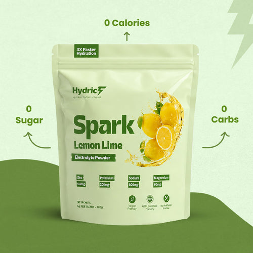 Lime - Hydrict Electrolyte Drink Mix - Premium Hydration Series