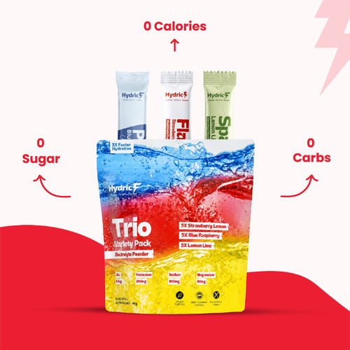 Trio Variety Pack - Hydrict Electrolyte Drink Mix - Premium Hydration Series